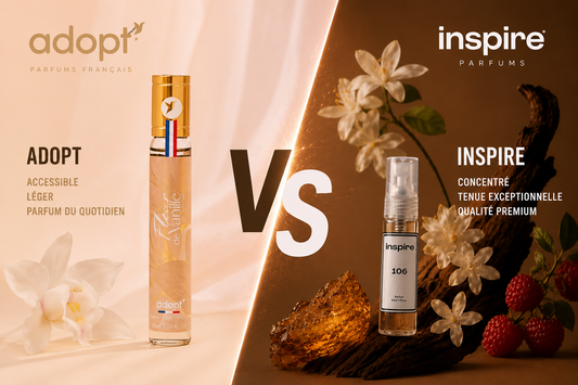 parfums adopt dupes inspire