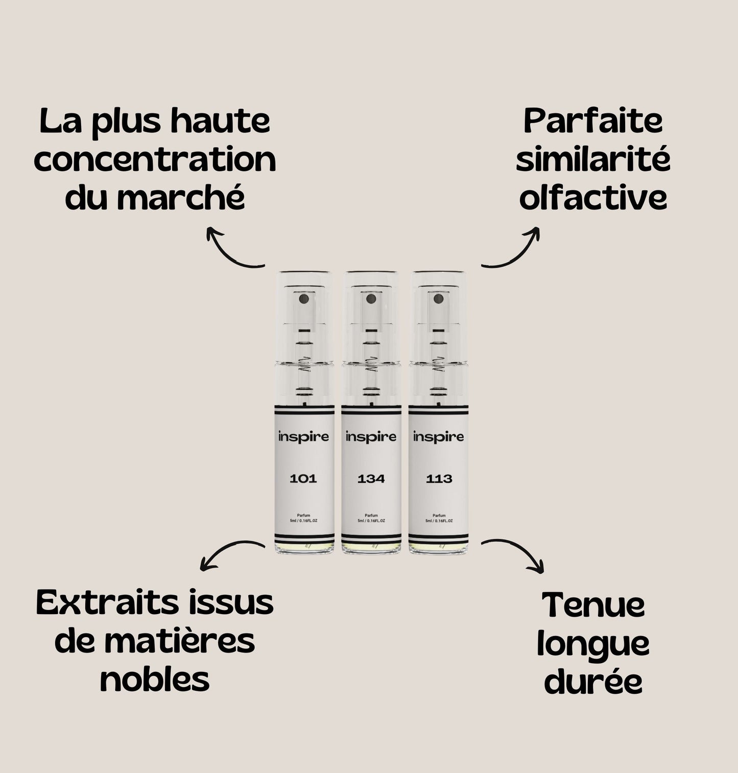 2*5ml Achetés = 1 Offert
