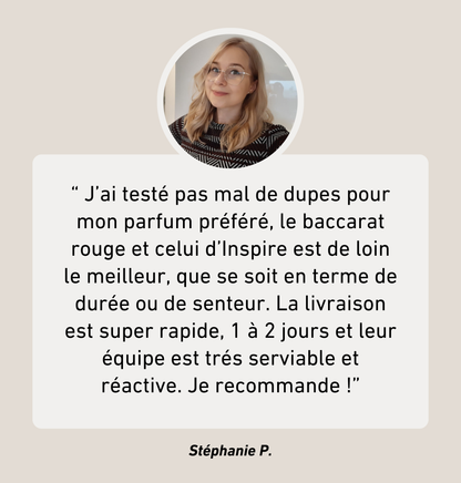 Inspire | Parfums inspirés par vos marques préférées