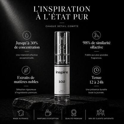 2*5ml Achetés = 1 Offert